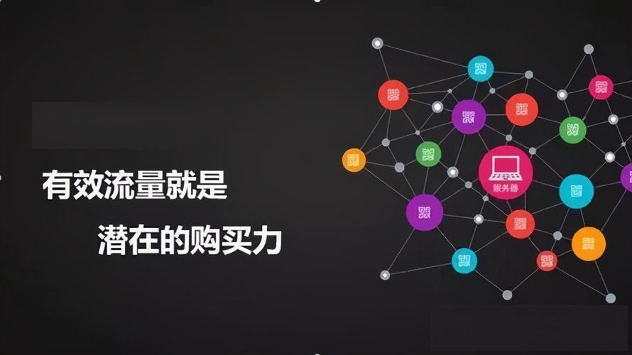 我发现了流量江湖里的妖路子，链动小铺发卡网，让我从月入3000到日进碎银自由