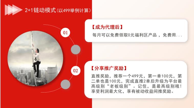 发卡网自动售卡与链动小铺,搜索流量转化的三重维度思考