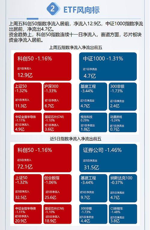 别跟我扯风口,这盘自动售卡的生意,到底怎么从几百块滚到几十万?