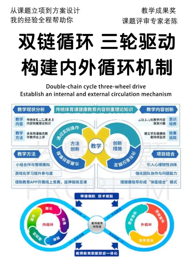 从一把梭到永续流，链动小铺发卡网的长期变现路径重构