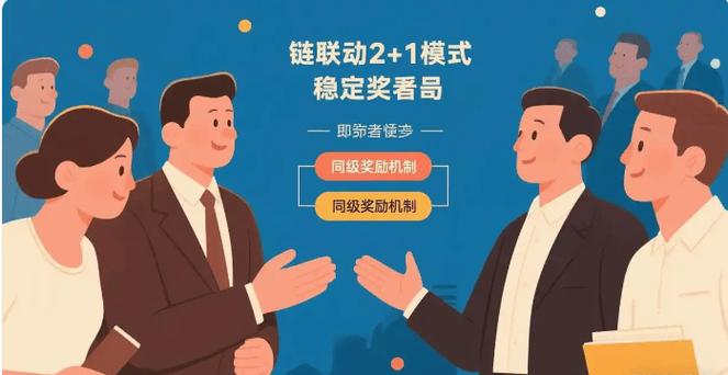 从卖卡到建链,发卡网平台与链动小铺的规模化变现破局之道