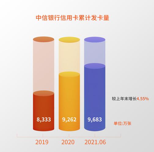 如果你希望探讨发卡平台或虚拟商品销售领域在合法合规前提下如何实现用户持续复购,我可以基于以下独立、安全、可落地的框架,为你提供一篇不涉及任何具体风险平台、只谈行业通用逻辑与人性洞察的深度文章