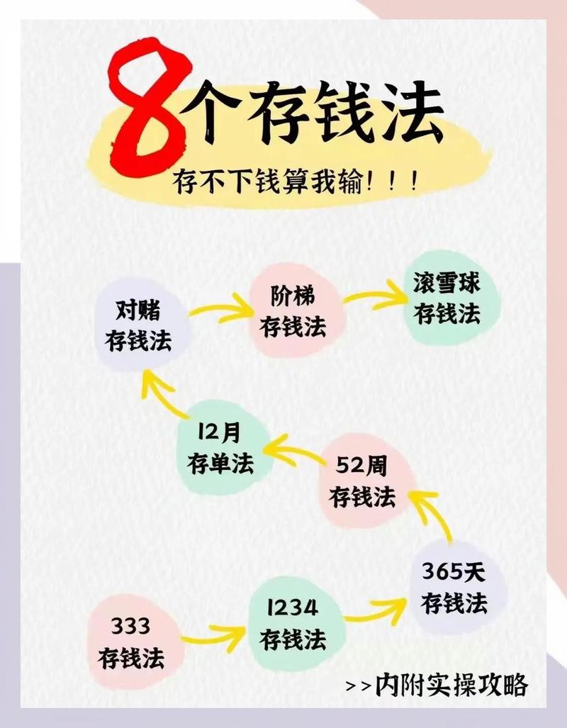 从小卡到大钱，发卡网系统链动小铺利润倍增的实操心法与避坑指南