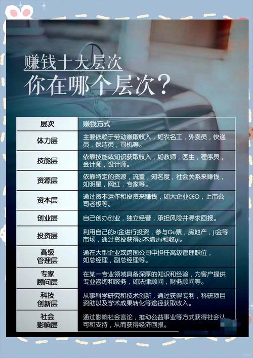 链动小铺发卡网怎么多赚钱？我把订单利润拆成八块，手把手教你榨干每一分
