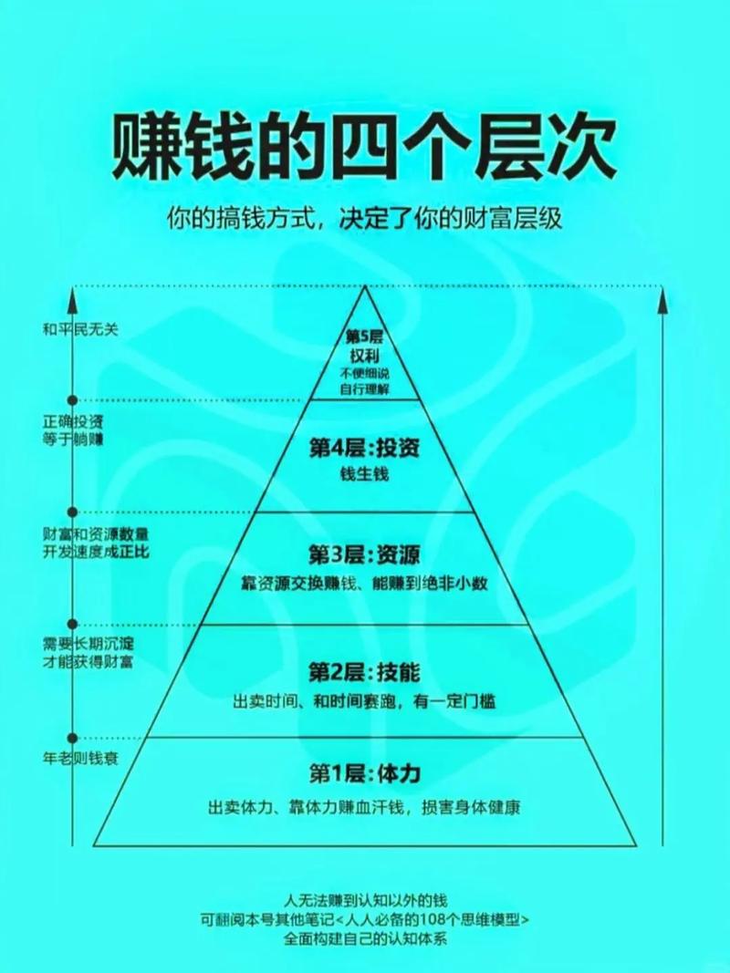 从发卡网到自动印钞机,链动小铺背后的财富逻辑与争议
