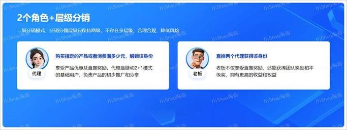 从一夜爆红到持续增长,链动小铺发卡网的用户增长密码,我用了365天才看懂
