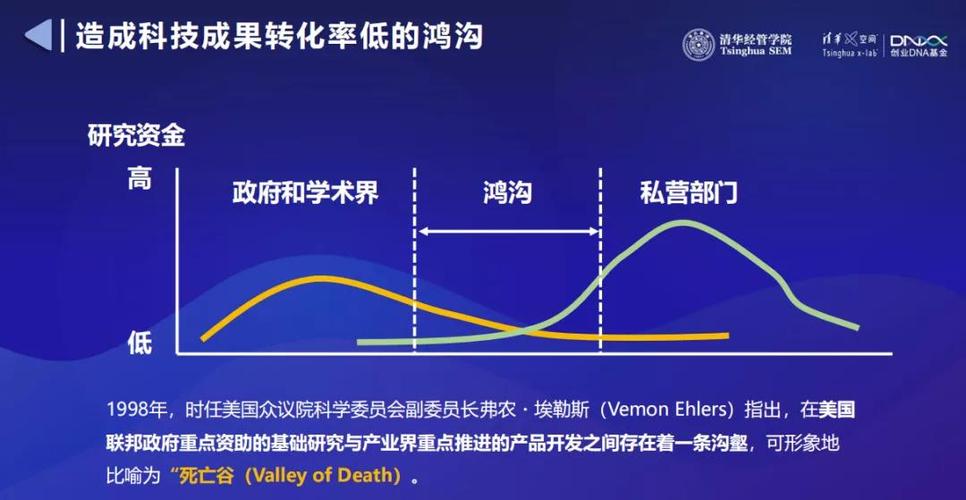 链动小铺的死亡谷与跃升点,解码发卡平台转化率的隐秘钥匙