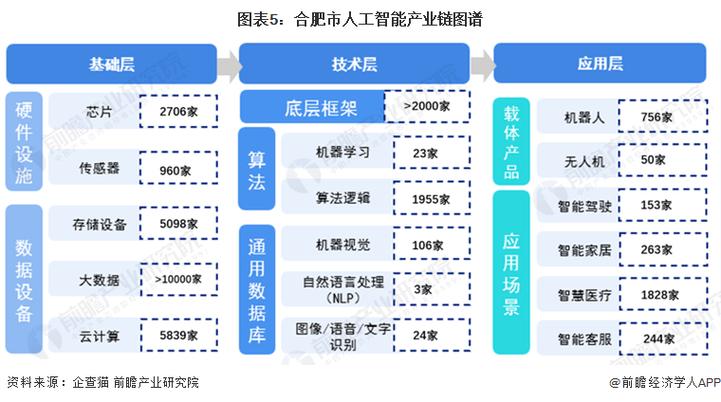 从一张卡到一幅全景图,链动小铺发卡网的多维用户数据建模实战