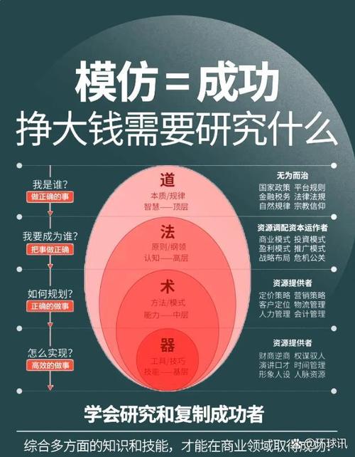 从小作坊到稳定现金流，链动小铺发卡网持续增长的底层逻辑