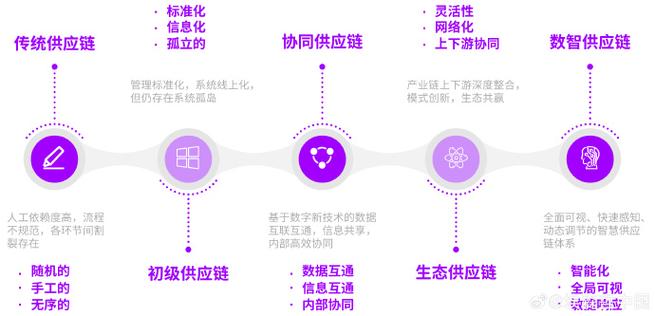链动小铺发卡网,数据驱动下的精细化运营进化论