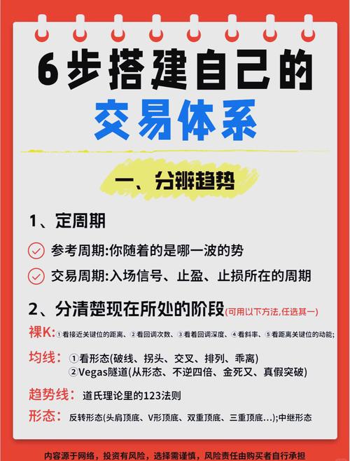 为什么你的发卡网只能做一次性生意？链动小铺的复购模型让我看到了真相