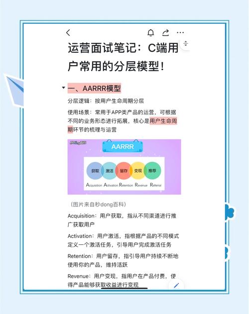那个深夜下单的姑娘，教会我什么叫用户分层