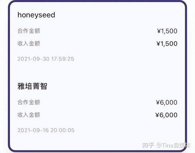 别让你的发卡钱白花了！深度拆解链动小铺如何把微信、抖音、小红书流量一网打尽，实现流量→订单的暴力转化