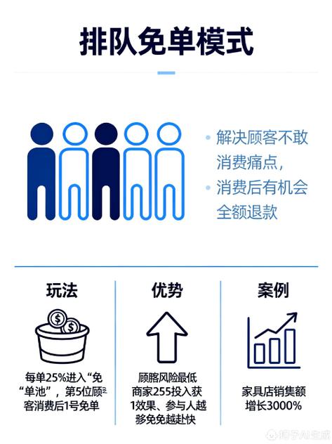 当发卡不再卡，链动小铺如何用店的思维，把虚拟商品这门生意变得丝滑