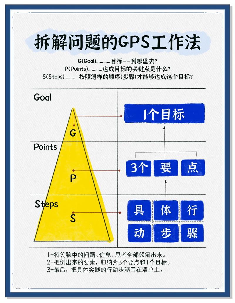 一，深度拆解从野路子到正规军，链动小铺如何为发卡网筑起稳定护城河？