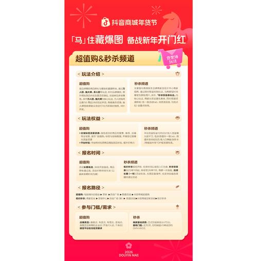 一,从摆地摊到开商场,链动小铺如何让发卡网告别草莽时代?