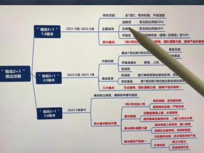 从数字杂货铺到秩序小王国,链动小铺如何重塑发卡网的商业灵魂