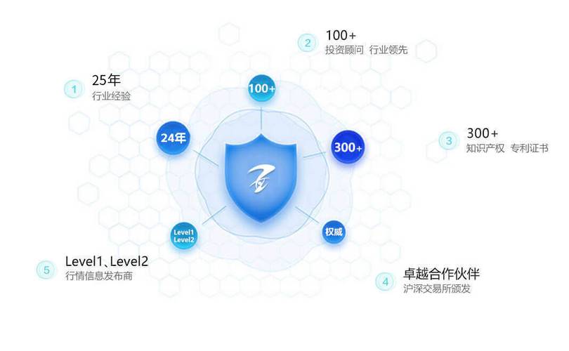 发卡网与链动小铺的鸿沟,从卖卡工具到商业生态的进化之路