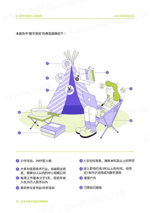 从发卡网到链动小铺,一位数字游民的真实省时实验
