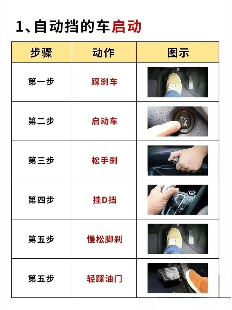 一,从手动挡到自动挡,链动小铺与发卡网操作体验的代际鸿沟