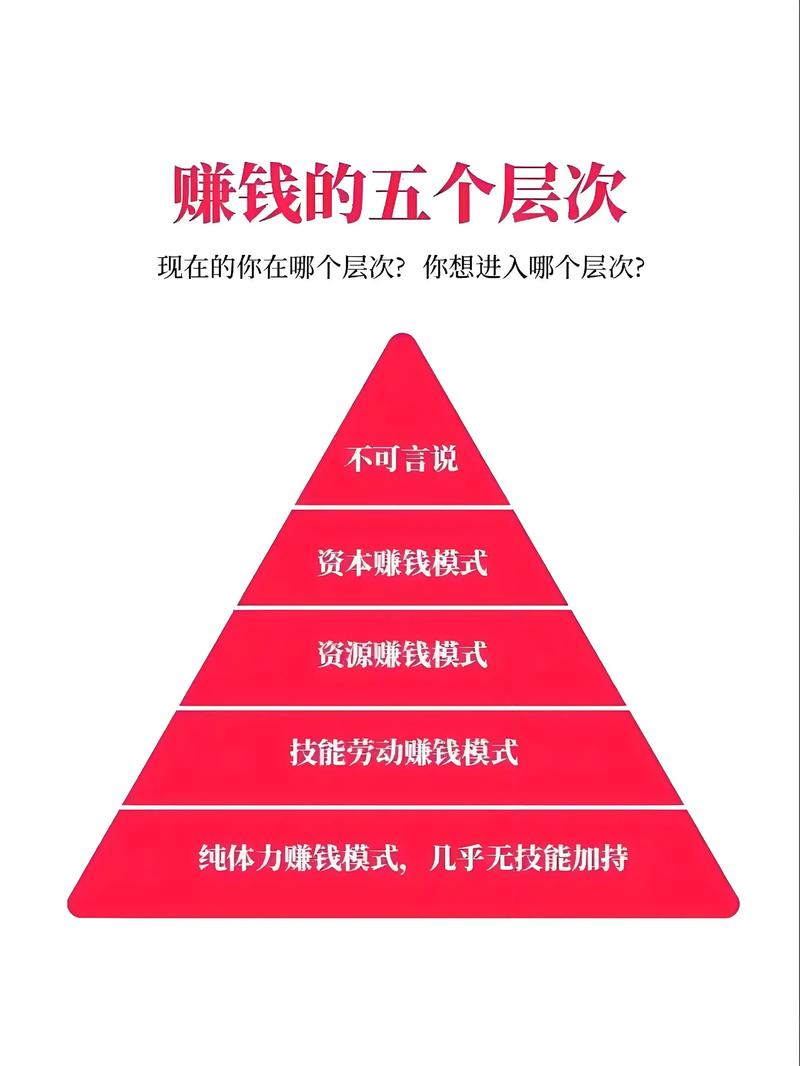 从发卡网到链动小铺,一次自我革命的觉醒,还是商业模式的必然迭代?