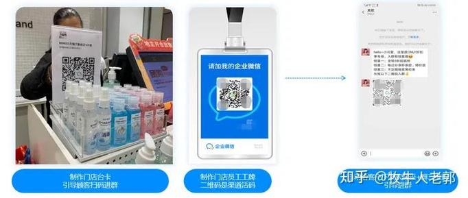 从发卡神器到超级店铺,发卡网如何为链动小铺的私域生意加码