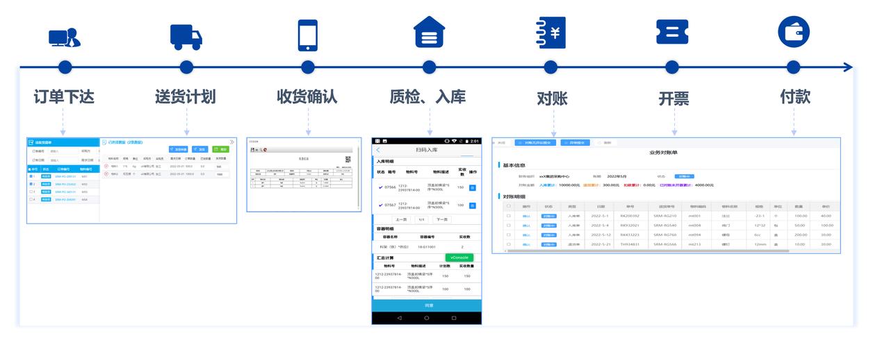 链动小铺发卡网卡券管理系统,从手动对账到自动核销的时代跨越