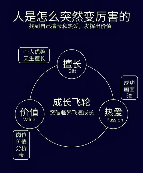 从手动发卡到手握增长引擎,一个草根创业者的发卡网自动化觉醒之路