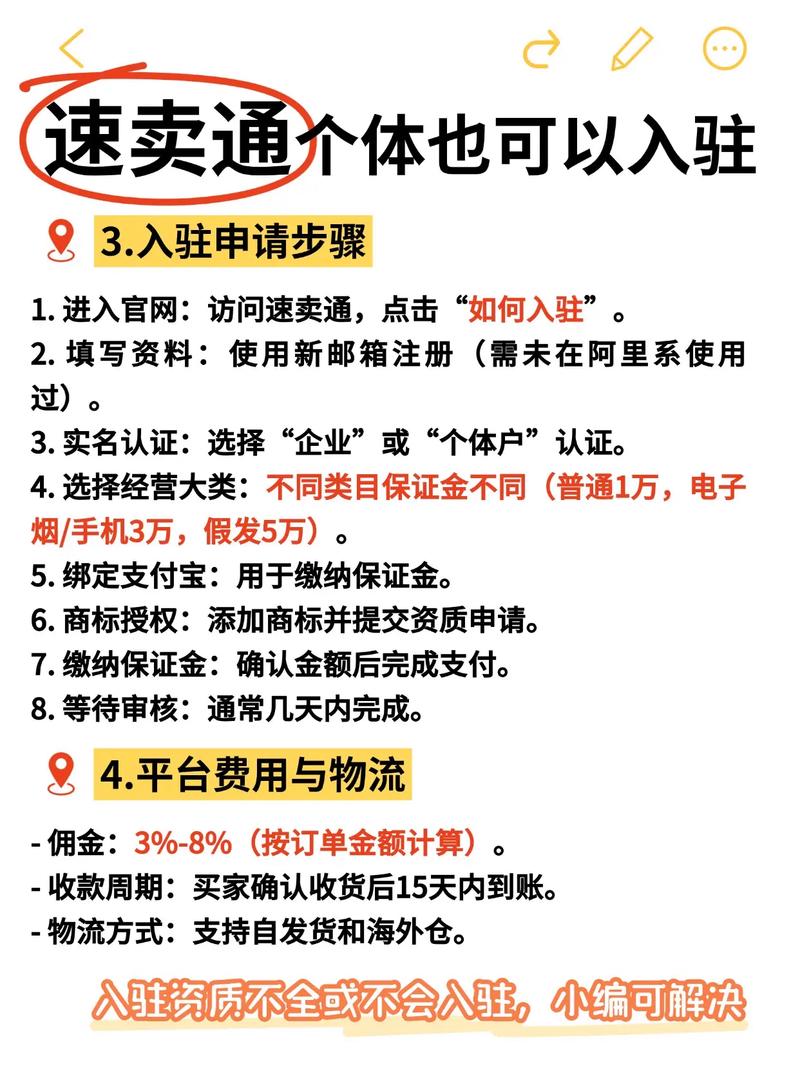 手把手教你搞定链动小铺发卡网入驻，这几步踩对了省心一半