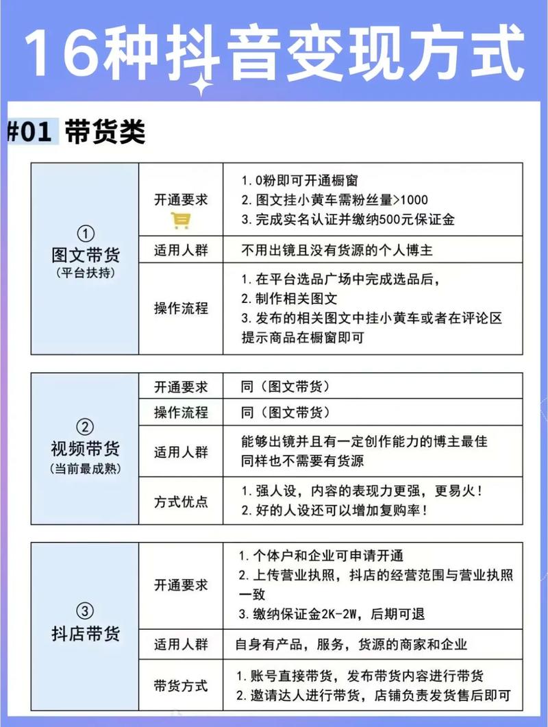 发卡网系统与链动小铺渠道增长，从流量困局到裂变变现的完整指南