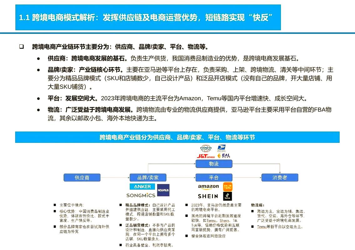 链动小铺发卡网代理商发展方向分析，多角度解读这个新兴市场的机会与挑战