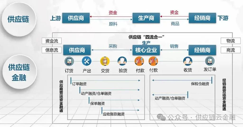 从卖一张卡到经营一个生态，链动小铺发卡网数字商品系统的进阶建设规划