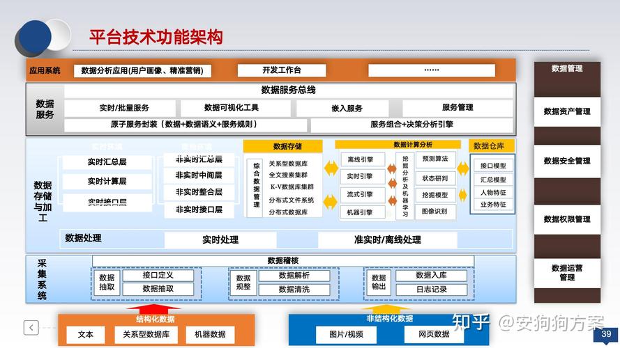 链动小铺发卡网平台建设，一个价值闭环的思考与落地