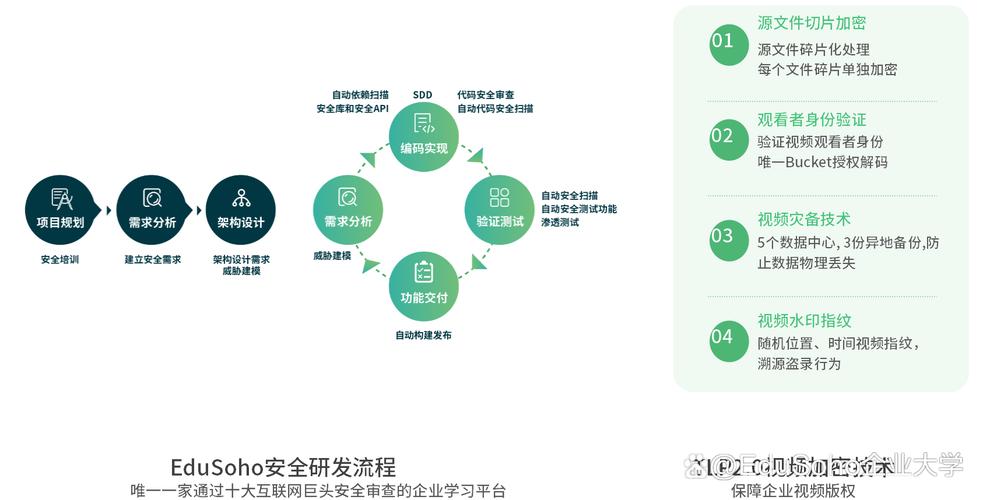 一,从自动发卡到智能链动,深度定制如何重塑发卡网生态,赋能小铺全域运营?