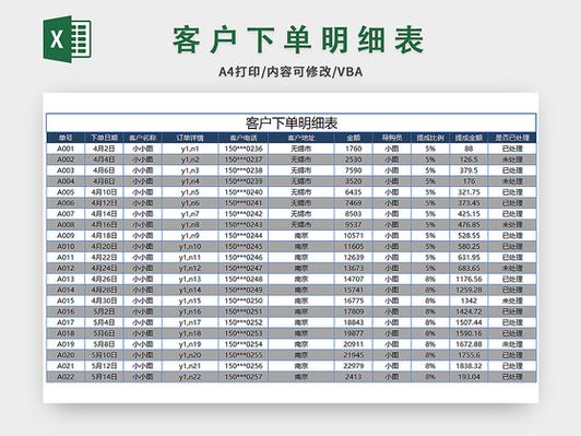 订单表 orders)