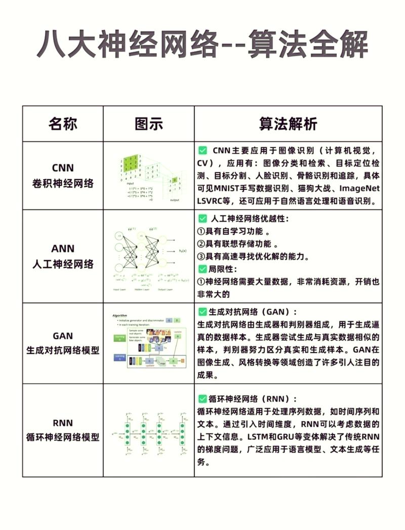 发卡网系统定制开发,不只是卖卡,而是链动小铺的神经中枢