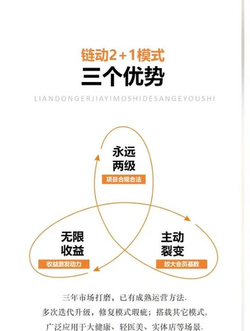 发卡网遇上链动小铺,一场关于卖货与裂变的底层逻辑重构