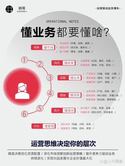 从发卡网自动发货到链动小铺爆单引擎,一场关于效率、信任与增长极限的实战解剖