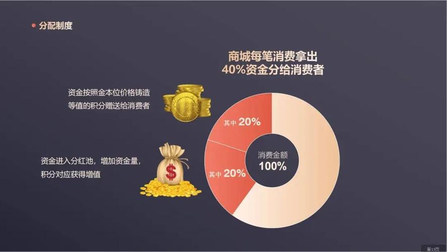 发卡网自动交付平台—链动小铺服务能力跃迁的破局点