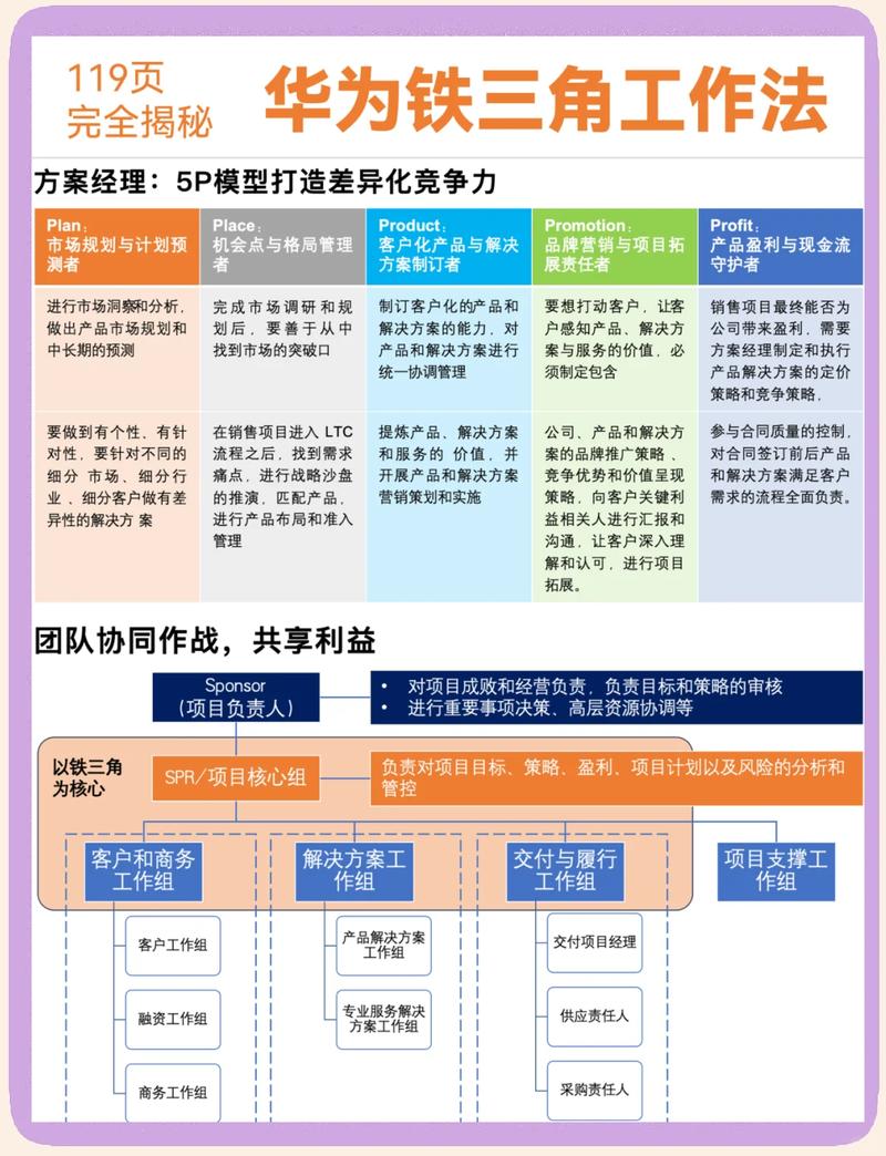 发卡网平台如何成为链动小铺的销售体系杠杆?从工具到生态的跃迁
