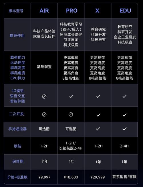 今天,我把发卡网做成了睡后收入的印钞机(附自动运行全指南)