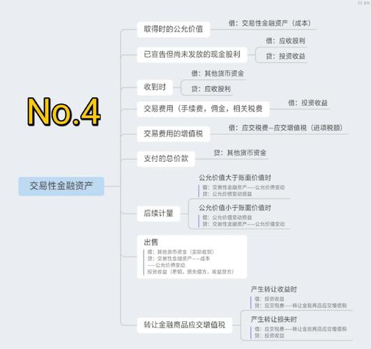 藏在虚拟货架里的金融暗涌,链动小铺式自动交易如何重构数字资产流通规则