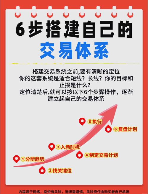 从付款成功到真实落袋，链动小铺发卡网虚拟商品销售流程的七个隐形断点与重构