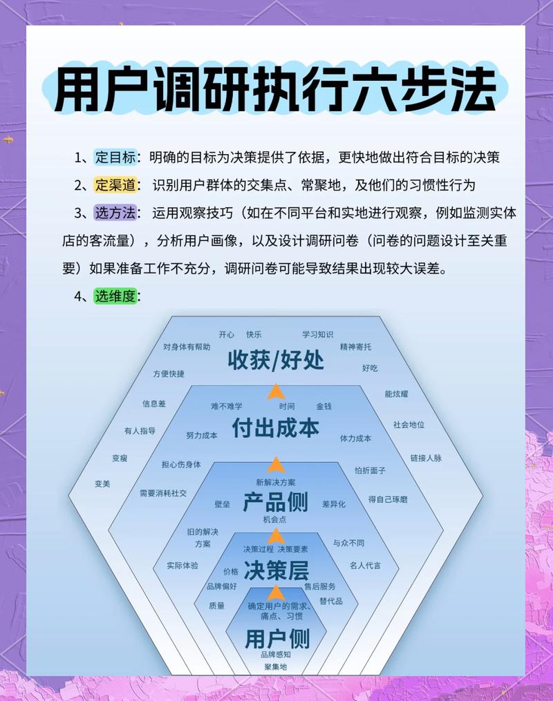 发卡网平台降维打击？链动小铺的用户流程优化，是妙手还是险棋？