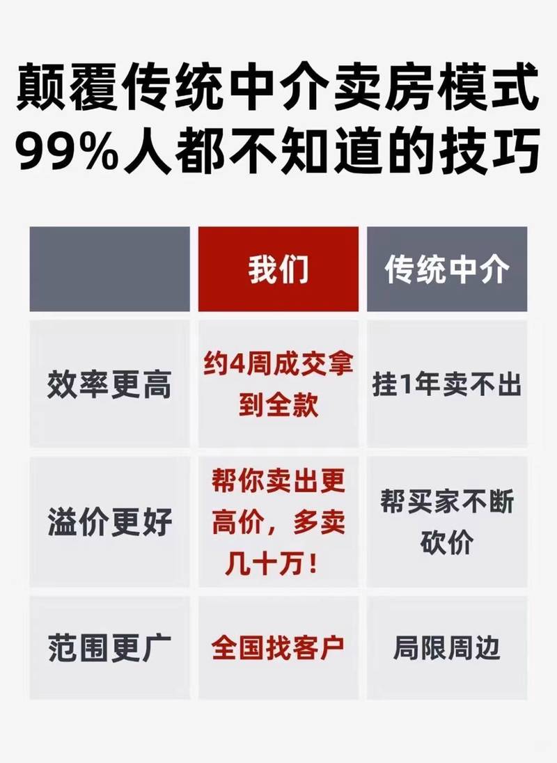 别骂发卡网low了,链动小铺正在用拼多多式野路子,把成交率干到传统电商的5倍