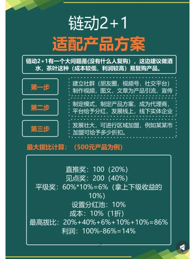 发卡网平台的效率革命,从交易撮合到价值网络的链动重构