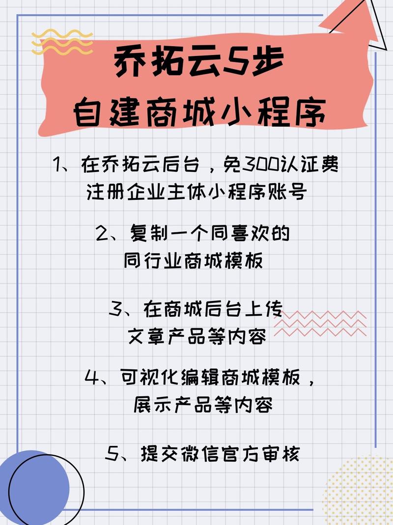 虚拟商品平台的底层密码,链动小铺发卡网的建设逻辑与避坑指南