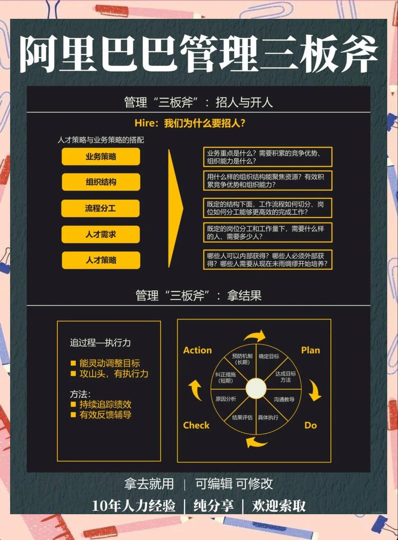 发卡网的枢纽,链动小铺商品管理的三重辩证