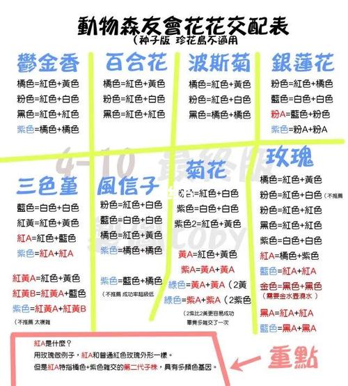 发卡网与链动小铺杂交,一场披着新衣的击鼓传花?