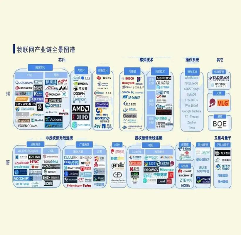 发卡网系统,链动小铺商业版图中的隐形基建与增长飞轮